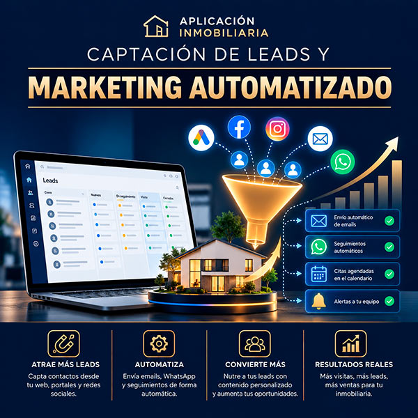 Captación de leads y marketing automatizado